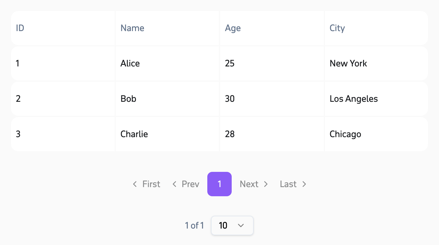 Data Table component