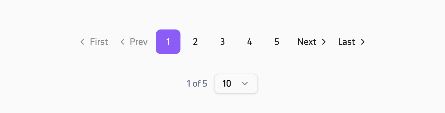 Pagination component